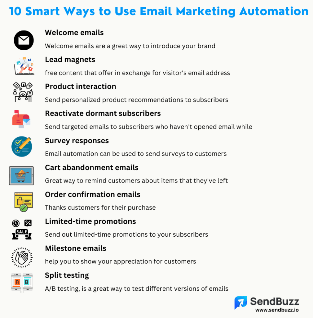 10 smart ways to use email marketing automation