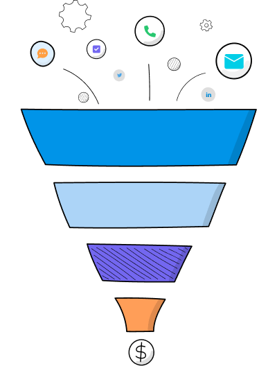 reach your prospects cadences