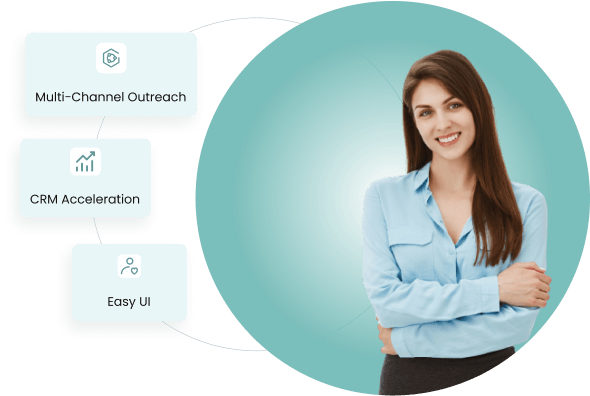 marketing automation