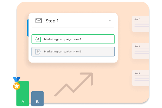 a/b email testing