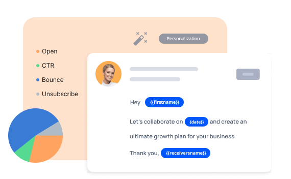 better personalization