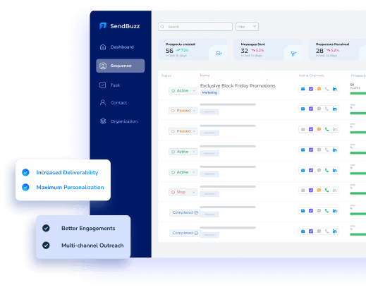 personalized sales engagement
