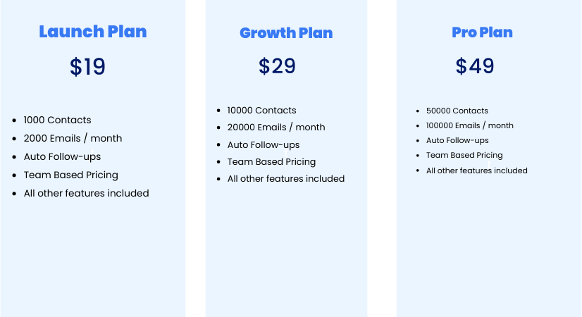 autopitch marketing pricing features