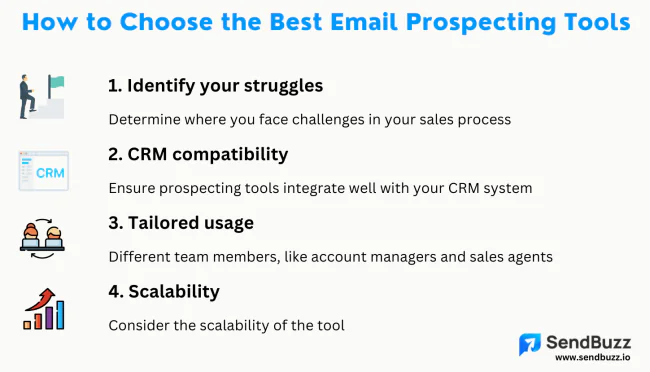 how to choose the best email prospecting tools